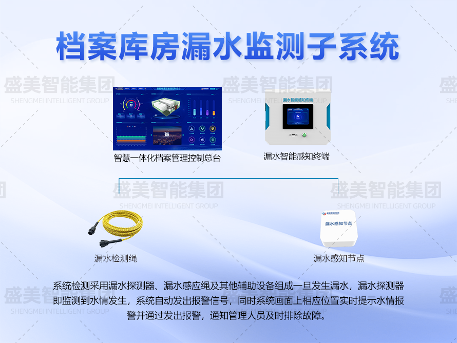 档案库房漏水监测子系统